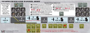 "Paul Koenig's The Bulge: 6th Panzer Army" Turn Track