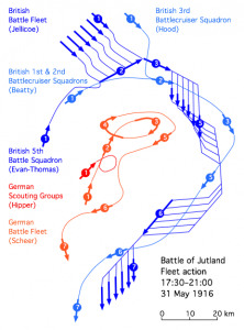 Jutland 10 - tactical fleet_action