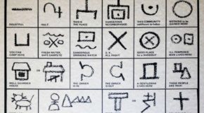 Popular Mechanics: Hobo Hieroglyphs