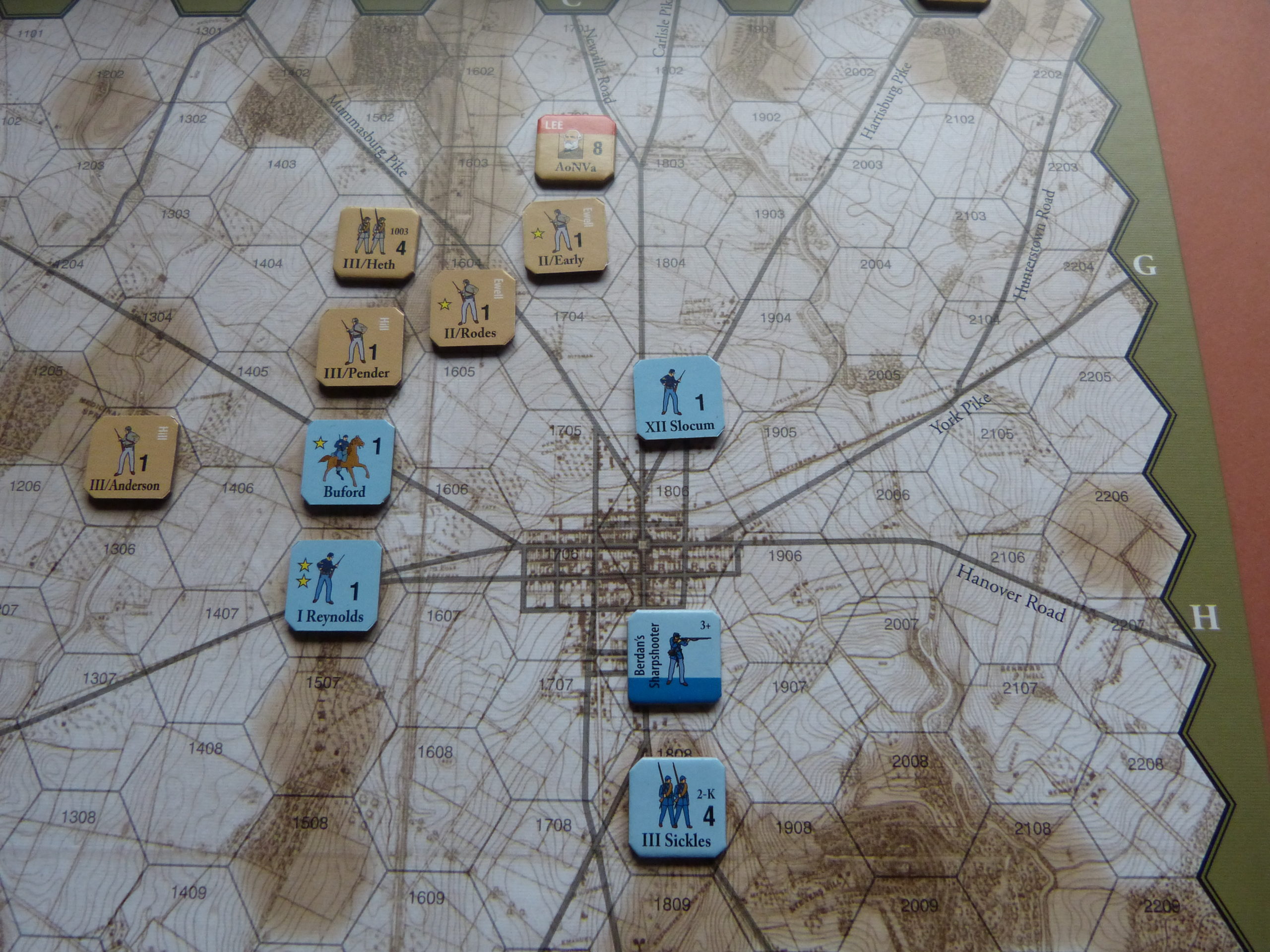 Gettysburg – C3i Series Volume 1 - A Boardgaming Way Review - The 